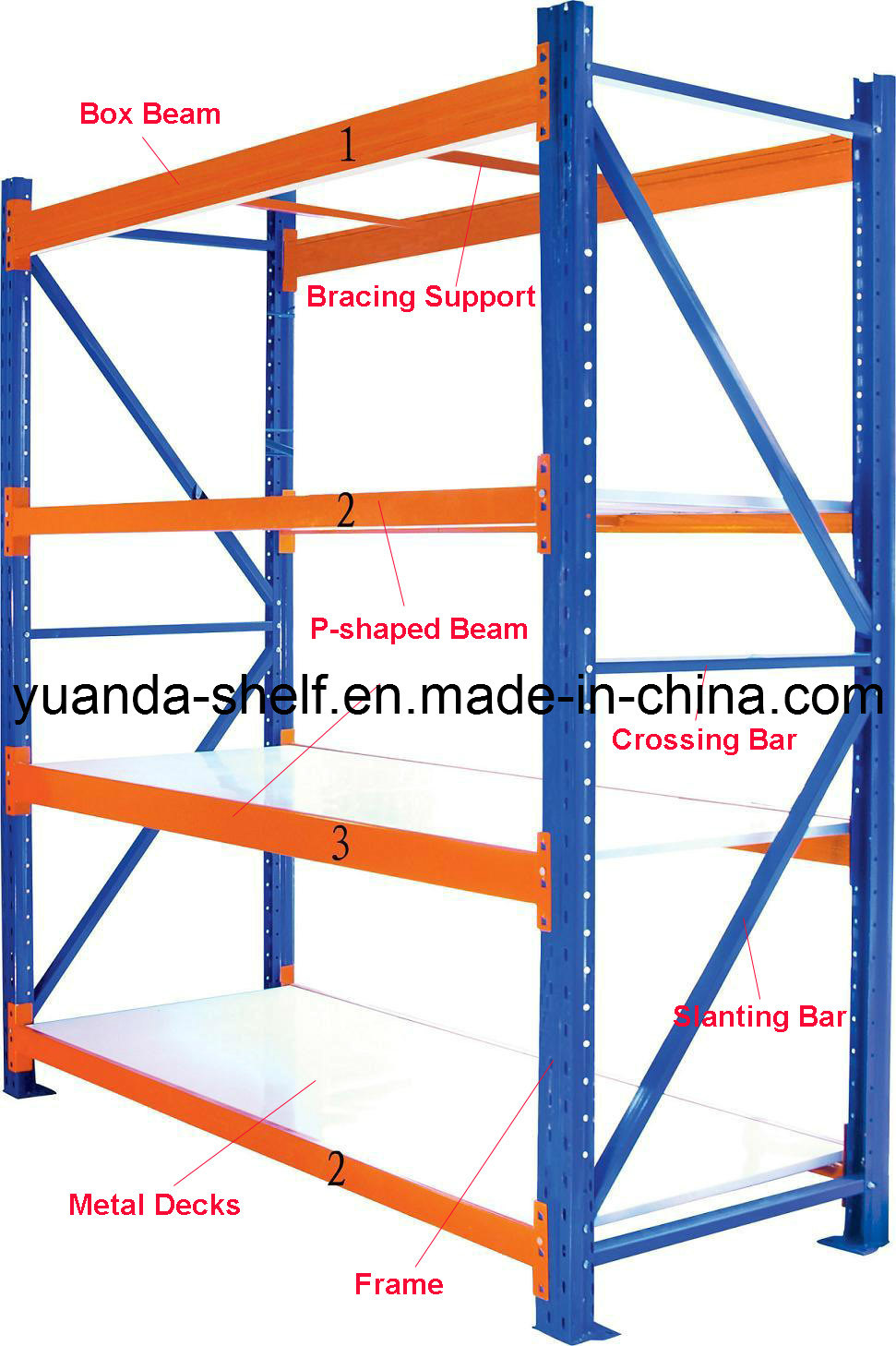 /proimages/2f0j00LjatEmKzHlov/warehouse-equipment-heavy-duty-pallet-storage-steel-rack.jpg