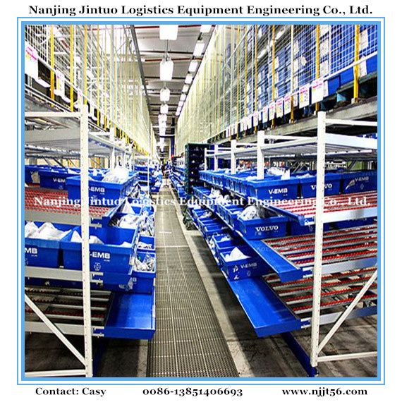 /proimages/2f0j00OKLTPZahLNcy/high-density-carton-flow-pallet-rack-for-warehouse-storage.jpg
