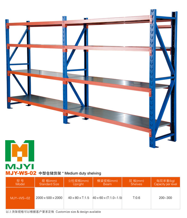 /proimages/2f0j00qJCQRepcZNkE/middle-duty-pallet-racking-for-industrial-warehouse-storage-solutions.jpg