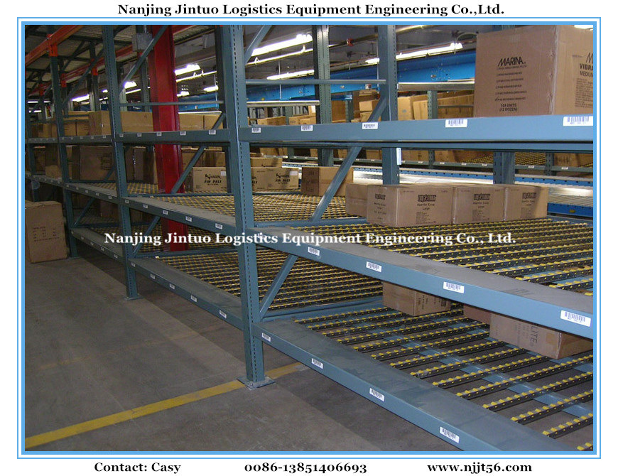 /proimages/2f0j00sjLacuQChnbG/heavy-duty-carton-flow-rack-for-warehouse-racking.jpg