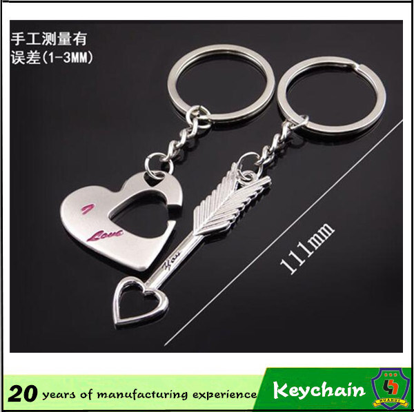 /proimages/2f0j00zydacVEIaPbY/saint-valentine's-day-promotional-gift-couple-key-chain.jpg