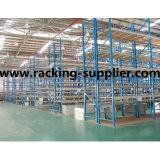 Pallet Racking in Warehouse Storage System