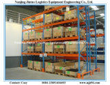 Heavy Duty Pallet Mezzanine Racking for Warehouse Storage