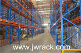 Pallet Racking for Storage/Heavy Duty Rack
