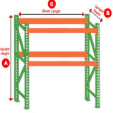 Steel Rack/Warehouse Rack/Storage Rack