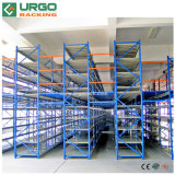 Customized Warehouse Steel Mezzanine Storage Racking