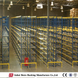 Material Handling Storage Pallet Racking for Warehouse