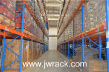 Pallet Rack/Racking System/Warehouse Rack/Storage Racking