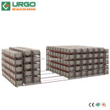 Steel Automatic Storage Electric Mobile Racking