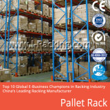China Professional Customized Adjustable Heavy Duty Steel Material Storage Pallet Racks