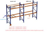 Warehouse Storage Beam Rack/Selective Rack