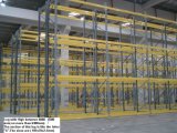 Heavy Duty Storage Racks, Professional Storage Racks Supplier (JT-C03)