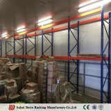 High Quality Adjustable Pallet Shelving Manufacturer in Nanjing