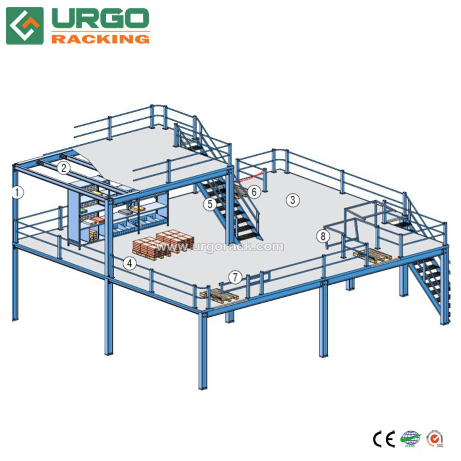 Warehouse Medium Duty Metal Mezzanine Racking
