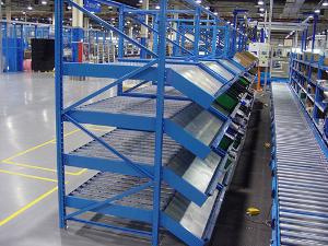 Mdium or Heavy Duty Flow-Through Rack for Warehouse Storage