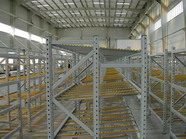 Warehouse Push Back Shelves Carton Flow Storage Rack