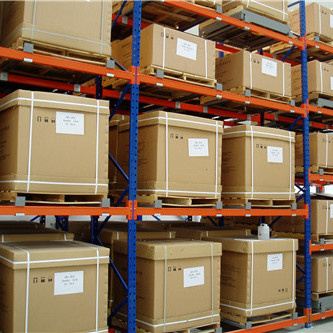 Four Pallet Deep Push Back Racking