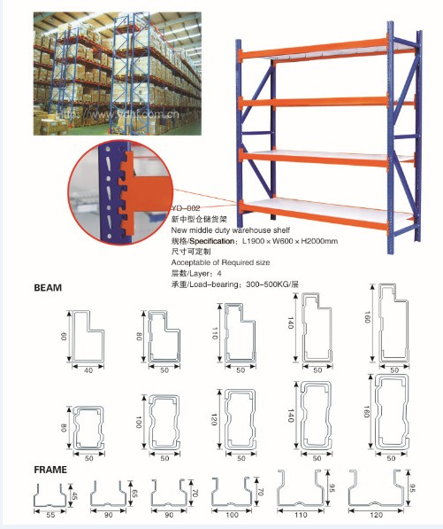 New Middle Duty Warehouse Tire Storage Pipe Metal Rack