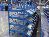 Mdium or Heavy Duty Flow-Through Rack for Warehouse Storage