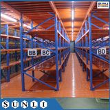 Heavy Duty 50mm Adjustable Long Span Metal Storage Shelving Rack