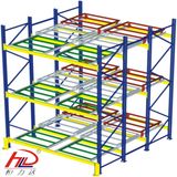 Push Back Storage Pallet Racking