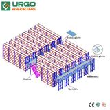 Urgo Warehouse Metal Mezzanine Racking
