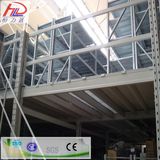 Adjustable Heavy Duty Overhead Storage Rack