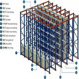 Popular Garage Shelves Storage Radio Shuttle Pallet Shelf/Racking