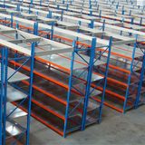 Heavy Duty Adjustable Long Span Shelving Adjustable Rack