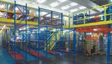 Structural Steel Mezzanine Multi-Tier Shelving