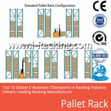 New Warehouse Storage System Shelves Heavy Metal Pallet Rack