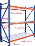 Middle Duty Warehouse Pallet Rack (YD-004)