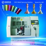 ZHENYIYUAN CNC MACHINE CO., LTD.