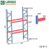 Warehouse Storage Pallet Rack