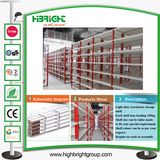 Light Duty Warehouse Storage Shelving