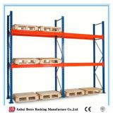 Well Known Steel Storage Rack Pallet Base Rack